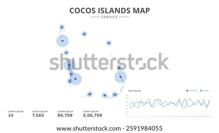 Service centers are highlighted within the of Cocos Islands Infographic map. Business Infographic Map of Cocos Islands. Vector Map of a Cocos Islands map. Easy to edit