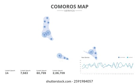 Service centers are highlighted within the of Comoros Infographic map. Business Infographic Map of Comoros. Vector Map of a Comoros map. Easy to edit