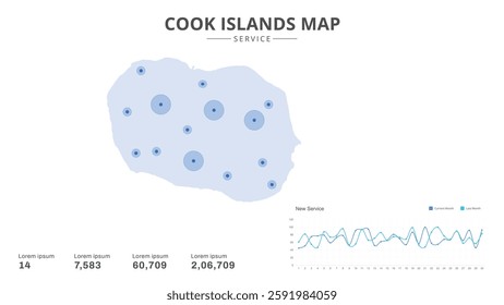 Service centers are highlighted within the of Cook Islands Infographic map. Business Infographic Map of Cook Islands. Vector Map of a Cook Islands map. Easy to edit