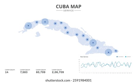 Service centers are highlighted within the of Cuba Infographic map. Business Infographic Map of Cuba. Vector Map of a Cuba map. Easy to edit