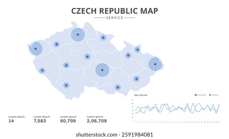 Service centers are highlighted within the of Czech Republic Infographic map. Business Infographic Map of Czech Republic. Vector Map of a Czech Republic map. Easy to edit