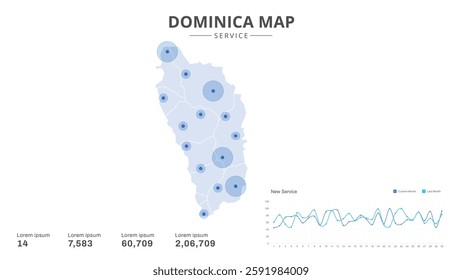 Service centers are highlighted within the of Dominica Infographic map. Business Infographic Map of Dominica. Vector Map of a Dominica map. Easy to edit