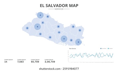 Service centers are highlighted within the of El Salvador Infographic map. Business Infographic Map of El Salvador. Vector Map of a El Salvador map. Easy to edit