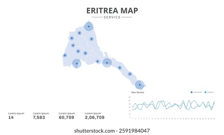 Service centers are highlighted within the of Eritrea Infographic map. Business Infographic Map of Eritrea. Vector Map of a Eritrea map. Easy to edit