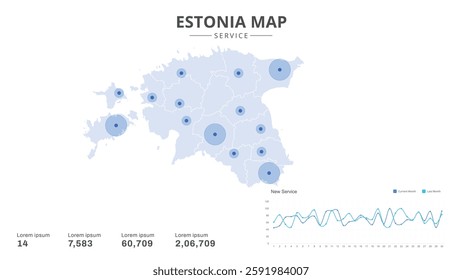 Service centers are highlighted within the of Estonia Infographic map. Business Infographic Map of Estonia. Vector Map of a Estonia map. Easy to edit