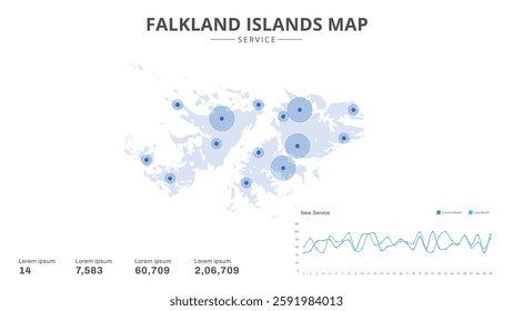 Service centers are highlighted within the of Falkland Islands Infographic map. Business Infographic Map of Falkland Islands. Vector Map of a Falkland Islands map. Easy to edit