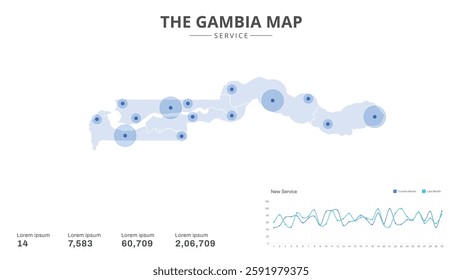 Service centers are highlighted within the of The Gambia Infographic map. Business Infographic Map of The Gambia. Vector Map of a The Gambia map. Easy to edit