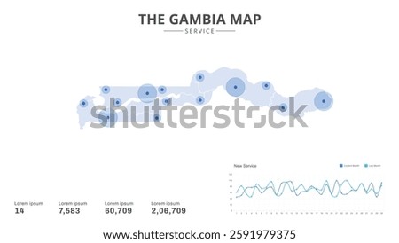 Service centers are highlighted within the of The Gambia Infographic map. Business Infographic Map of The Gambia. Vector Map of a The Gambia map. Easy to edit