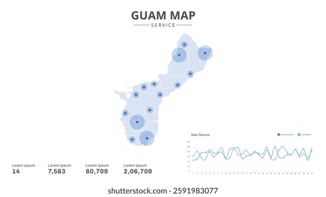 Service centers are highlighted within the of Guam Infographic map. Business Infographic Map of Guam. Vector Map of a Guam map. Easy to edit