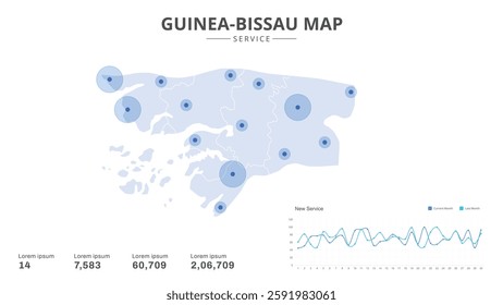 Service centers are highlighted within the of Guinea-Bissau Infographic map. Business Infographic Map of Guinea-Bissau. Vector Map of a Guinea-Bissau map. Easy to edit