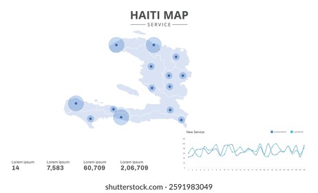 Service centers are highlighted within the of Haiti Infographic map. Business Infographic Map of Haiti. Vector Map of a Haiti map. Easy to edit