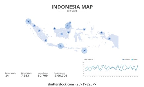 Service centers are highlighted within the of Indonesia Infographic map. Business Infographic Map of Indonesia. Vector Map of a Indonesia map. Easy to edit