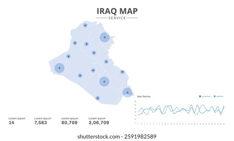 Service centers are highlighted within the of Iraq Infographic map. Business Infographic Map of Iraq. Vector Map of a Iraq map. Easy to edit