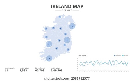 Service centers are highlighted within the of Ireland Infographic map. Business Infographic Map of Ireland. Vector Map of a Ireland map. Easy to edit