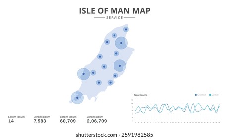 Service centers are highlighted within the of Isle of Man Infographic map. Business Infographic Map of Isle of Man. Vector Map of a Isle of Man map. Easy to edit