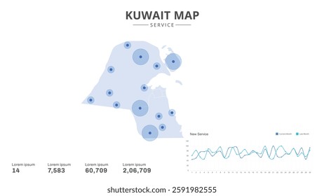 Service centers are highlighted within the of Kuwait Infographic map. Business Infographic Map of Kuwait. Vector Map of a Kuwait map. Easy to edit