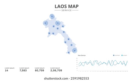Service centers are highlighted within the of Laos Infographic map. Business Infographic Map of Laos. Vector Map of a Laos map. Easy to edit