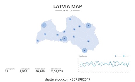 Service centers are highlighted within the of Latvia Infographic map. Business Infographic Map of Latvia. Vector Map of a Latvia map. Easy to edit