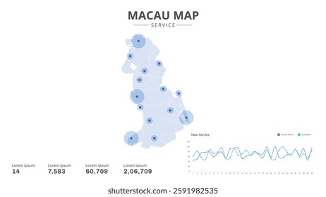 Service centers are highlighted within the of Macau Infographic map. Business Infographic Map of Macau. Vector Map of a Macau map. Easy to edit