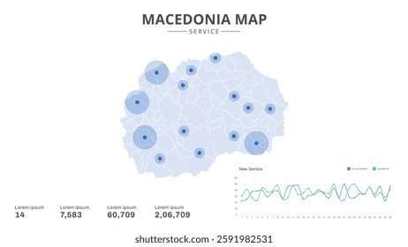 Service centers are highlighted within the of Macedonia Infographic map. Business Infographic Map of Macedonia. Vector Map of a Macedonia map. Easy to edit