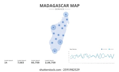 Service centers are highlighted within the of Madagascar Infographic map. Business Infographic Map of Madagascar. Vector Map of a Madagascar map. Easy to edit