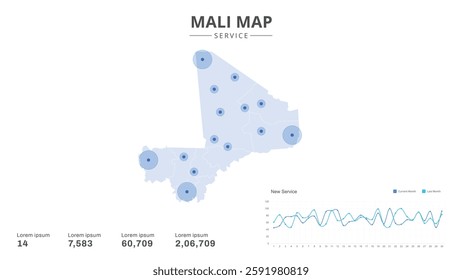 Service centers are highlighted within the of Mali Infographic map. Business Infographic Map of Mali. Vector Map of a Mali map. Easy to edit