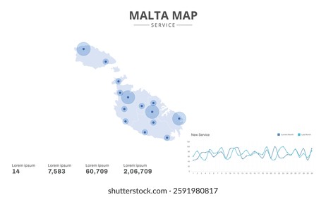 Service centers are highlighted within the of Malta Infographic map. Business Infographic Map of Malta. Vector Map of a Malta map. Easy to edit