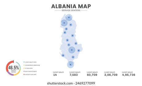 Servicezentren sind auf der Landkarte von Albanien hervorgehoben, Infografik Landkarte von Albanien Vektorillustration
