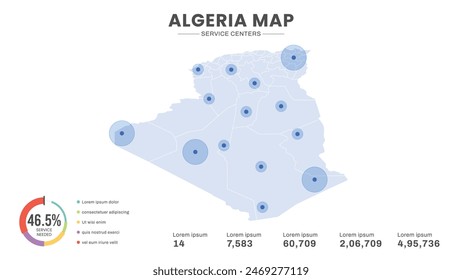 Service centers are highlighted within the map of Algeria Map, Infographic map of Algeria Vector Illustration
