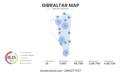 Service centers are highlighted within the map of Gibraltar Map, Infographic map of Gibraltar Vector Illustration