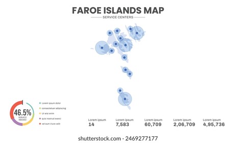 Service centers are highlighted within the map of Faroe Islands Map, Infographic map of Faroe Islands Vector Illustration