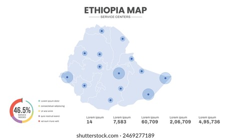 Service centers are highlighted within the map of Ethiopia Map, Infographic map of Ethiopia Vector Illustration