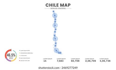 Service centers are highlighted within the map of Chile Map, Infographic map of Chile Vector Illustration