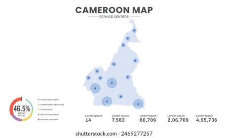 Service centers are highlighted within the map of Cameroon Map, Infographic map of Cameroon Vector Illustration