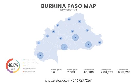 Service centers are highlighted within the map of Burkina Faso Map, Infographic map of Burkina Faso Vector Illustration
