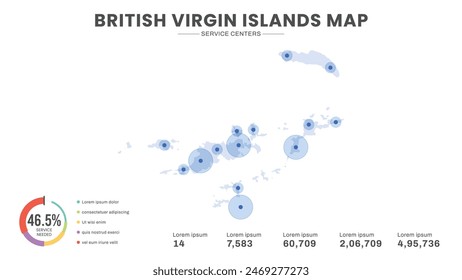 Service centers are highlighted within the map of British Virgin Islands Map, Infographic map of British Virgin Islands Vector Illustration