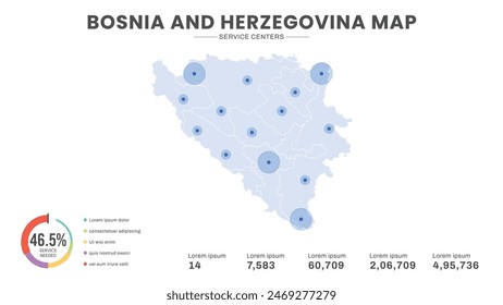 Service centers are highlighted within the map of Bosnia and Herzegovina Map, Infographic map of Bosnia and Herzegovina Vector Illustration