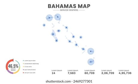 Service centers are highlighted within the map of Bahamas Map, Infographic map of Bahamas Vector Illustration