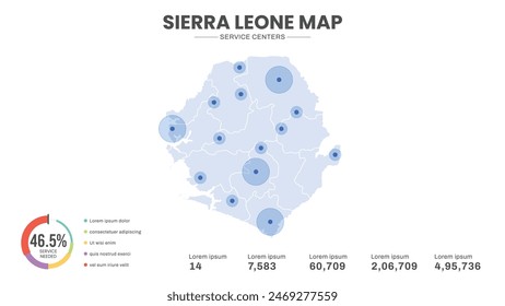 Service centers are highlighted within the map of Sierra Leone Map, Infographic map of Sierra Leone Vector Illustration