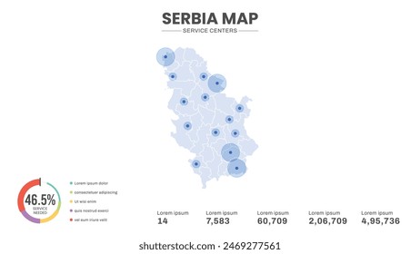 Service centers are highlighted within the map of Serbia Map, Infographic map of Serbia Vector Illustration