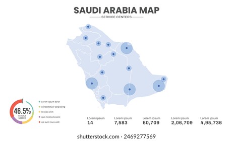 Service centers are highlighted within the map of Saudi Arabia Map, Infographic map of Saudi Arabia Vector Illustration