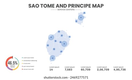 Service centers are highlighted within the map of Sao Tome and Principe Map, Infographic map of Sao Tome and Principe Vector Illustration