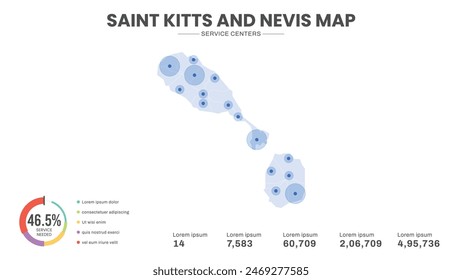 Service centers are highlighted within the map of Saint Kitts and Nevis Map, Infographic map of Saint Kitts and Nevis Vector Illustration