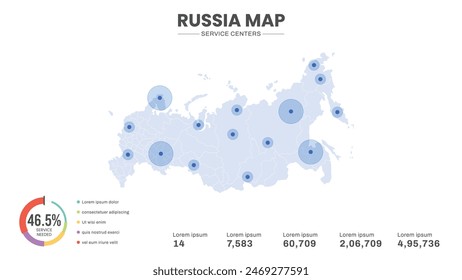 Los centros de servicio están destacados dentro del mapa de Rusia Mapa, Mapa infográfico de Rusia Ilustración vectorial