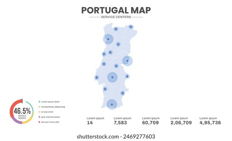 Service centers are highlighted within the map of Portugal Map, Infographic map of Portugal Vector Illustration