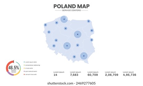 Servicezentren sind auf der Landkarte von Polen hervorgehoben, Infografik Landkarte von Polen Vektorillustration