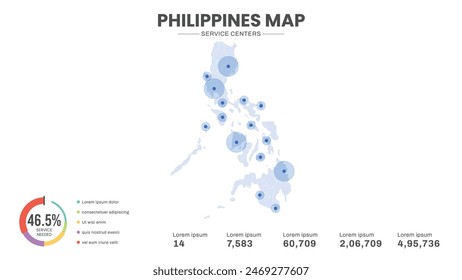 Service centers are highlighted within the map of Philippines Map, Infographic map of Philippines Vector Illustration