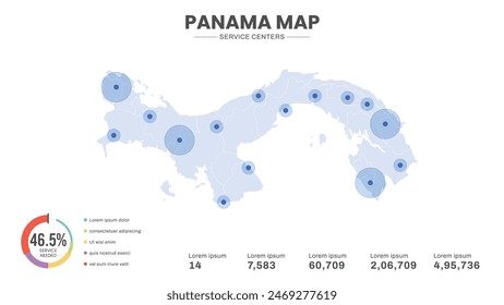 Service centers are highlighted within the map of Panama Map, Infographic map of Panama Vector Illustration