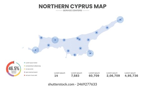Service centers are highlighted within the map of Northern Cyprus Map, Infographic map of Northern Cyprus Vector Illustration