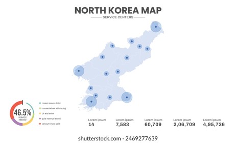 Service centers are highlighted within the map of North Korea Map, Infographic map of North Korea Vector Illustration